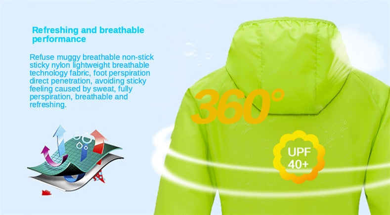 Waterproof Sun Protection Windbreaker W Pocket
