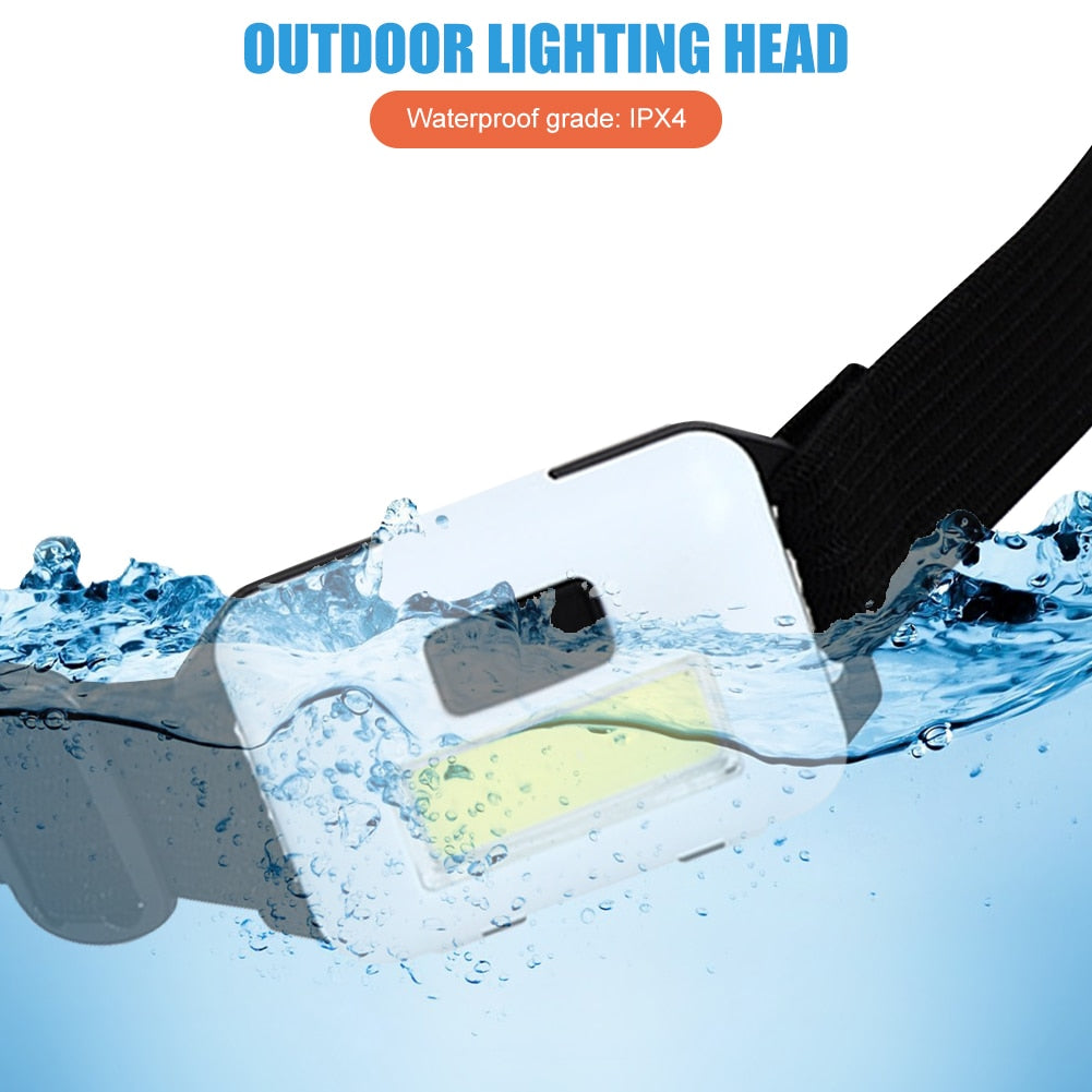 Mini Headlight /Outdoor Camping Night Fishing